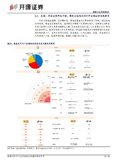 科乐32张官方下载,新兴技术推进策略_DX版_v3.977