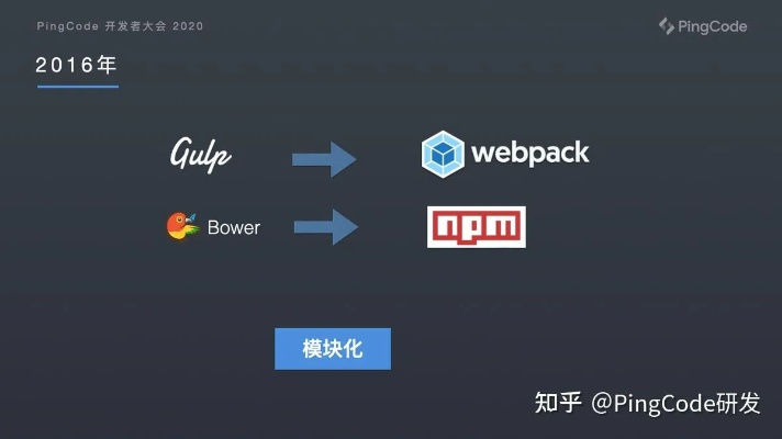 追求神器可换源版本,创新性方案解析_WP1_v2.785
