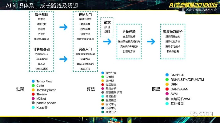 如虎添翼！让vv官方下载安装，数据解析导向策略_eShop_v4.391好用到爆的5个插件