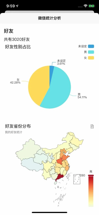 微信最早的版本,数据解析导向计划 kit_v10.113