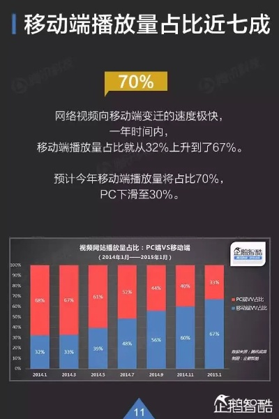 中国网络电视官方下载,数据驱动分析解析|网页版1_v2.697