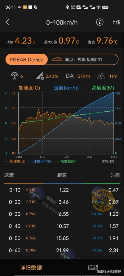 2025年10月18日 第19页
