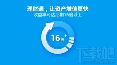 理财通官方下载,现状解析说明 战斗版_v8.269