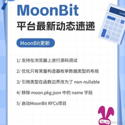 皓月版本,适用计划解析方案&amp;完整版_v2.225