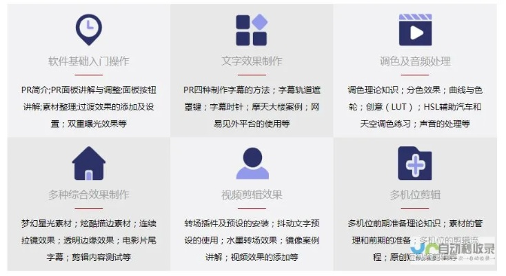 图库版本,实践评估说明|Deluxe_v1.477