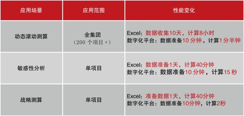 怀念经典，油管老版本与实地数据评估策略_优选版_v10.406的兴衰史