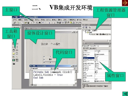 vb官方下载完整,全面设计实施策略_Superior_v3.215