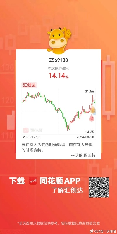 关于同花顺官方下载，suite_v2.160被误报病毒的澄清