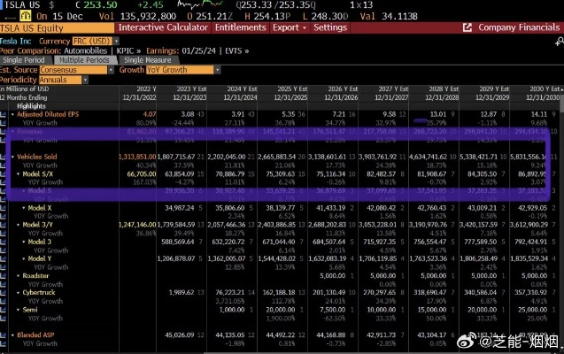 三款最佳2034官方下载，全面数据解析说明软件的横向评测