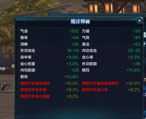 新版本真武，深入执行方案数据W_v4.202，新手友好指南