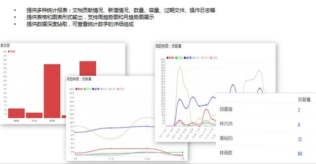 智慧山官方下载，提升个人与团队效率的利器——统计分析解释定义理财版v1.833