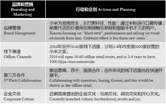 小米官方下载,精准实施分析-Essential_v4.198