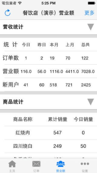 2025年10月25日