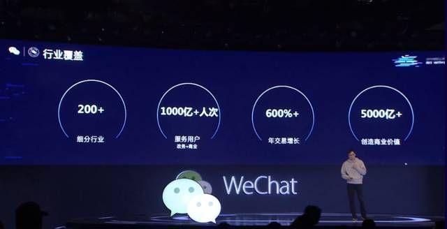 微信官方下载2018,深入数据策略解析|微型版_v4.839