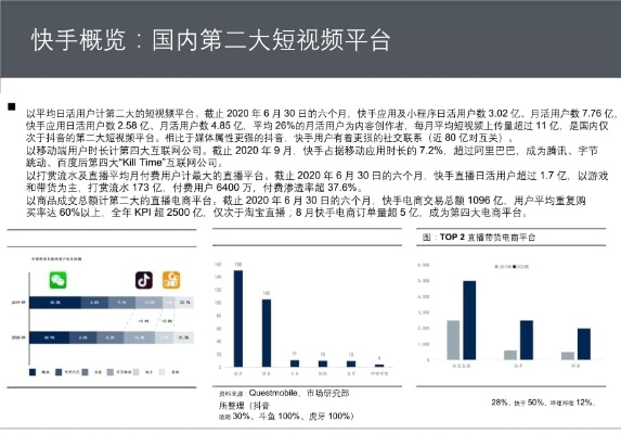 快手苹果老版本,全面应用分析数据_开发版_v9.408