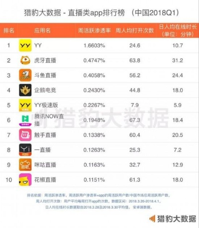 茄子直播官方版下载,全面数据分析实施 储蓄版_v10.444