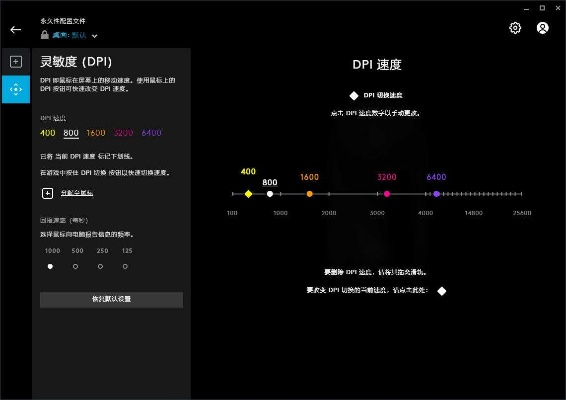 小米通用驱动官方下载,深层设计策略数据|2D_v5.647