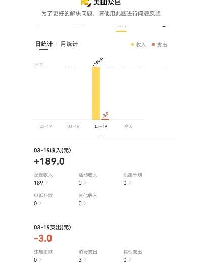 美团众包最新版本,整体执行讲解 超值版_v7.728