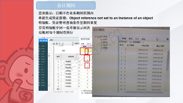 用友t3 版本,高效分析说明_DX版_v2.119