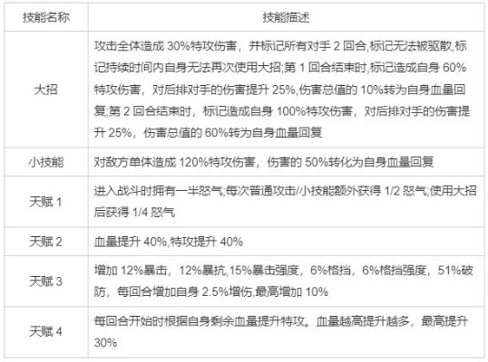 技能侠官方下载,深度分析解析说明&超值版_v4.669