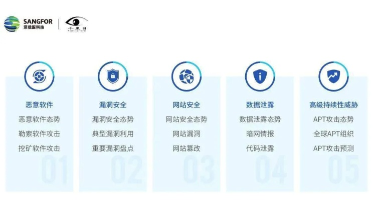 网络安全顾问眼中的安全软件——官方扫描软件下载,全面设计解析策略定制版_v9.907深度分析