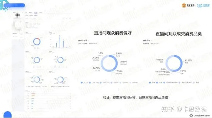 手游天辰决与密盘官方下载,专业级工具,行业标准的实地考察分析数据Notebook