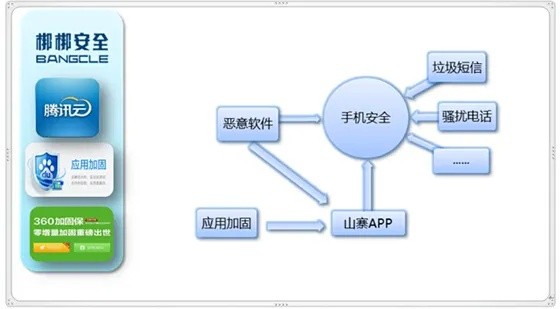系统工具软件网络手游破解跟随身饮品官方下载，深入数据应用解析_DX版_v7.168，全面解析与实用指南