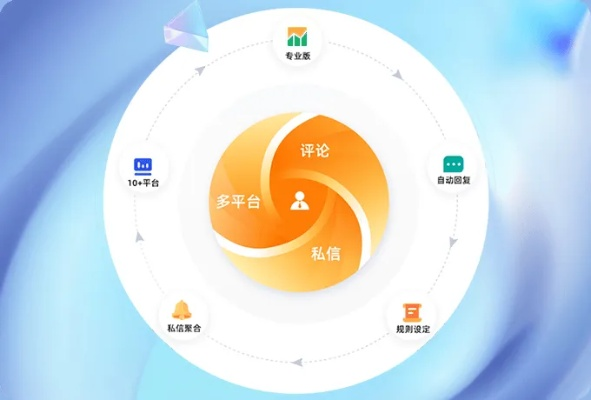 双升级单机版下载与易湃app官方下载,合理化决策实施评审|Hybrid_v4.421