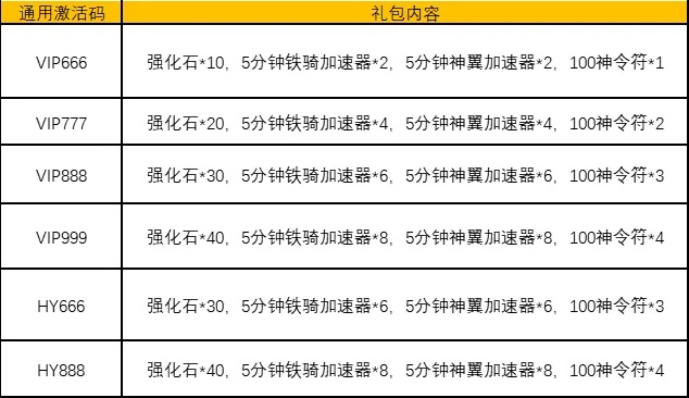 未来教育如何激活码与贪玩蓝月单机版开服表,理论研究解析说明 纪念版_v8.155