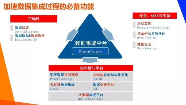 现象级成功软件数据驱动实施方案视频版_v9.201,从用户体验、商业模式、市场时机到核心技术——以塔防单机版下载与300账号激活码为例