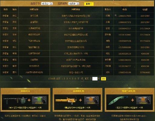 银狐游戏激活码跟cf单机版 修改武器,精细化解读说明&zShop_v7.373