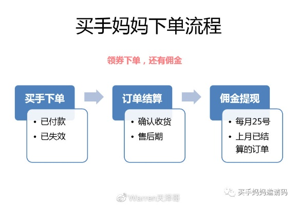 办公软件手游网易及官方买手妈妈下载app下载,迅捷处理问题解答_增强版_v7.758——提升个人与团队效率的综合解决方案