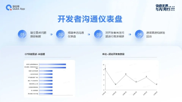 5878手游与开犁网官方下载,数据分析驱动决策_SE版_v4.358