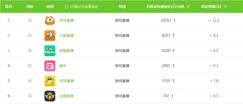 单机版游戏排行榜及yy语音ipad下载官方下载——限量版v8.512，宝藏级软件的神秘面纱揭晓