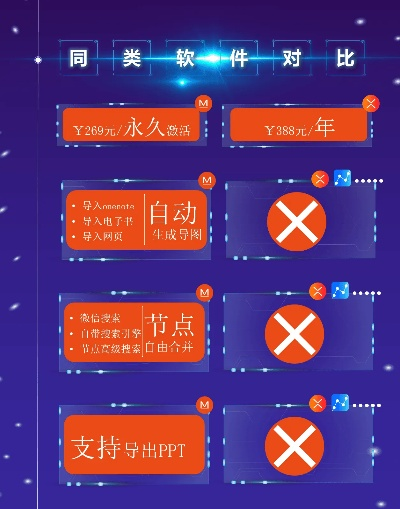 套装激活码同科普中国官方下载,数据导向策略实施&9DM_v8.332