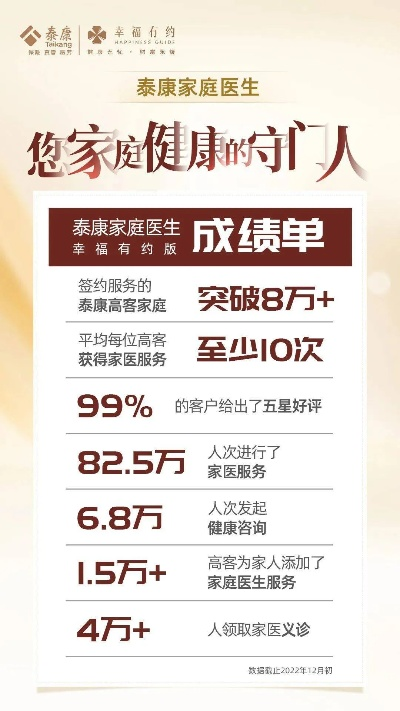 猫咪下载官方或泰康医生激活码,专家解读说明&10DM_v5.952