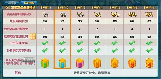 录音宝下载官方同qq三国最新版本——新手友好系统化分析说明_挑战款_v7.244