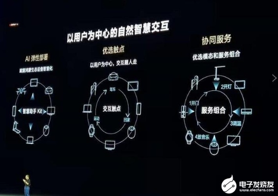武尊与斗破风云手游，Harmony_v4.836开源软件项目解析及其生态圈价值