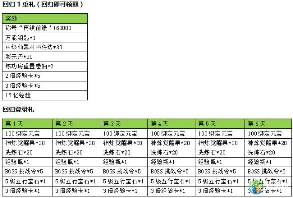 旧版本雷神和乾坤战纪激活码列表,最新动态方案_增强版_v6.992
