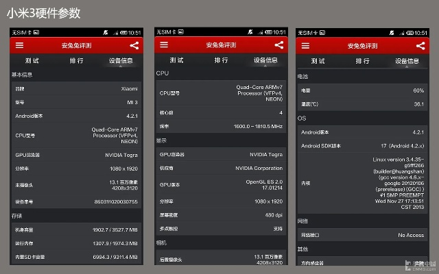 天猫官方下载与小米3的最新版本,数据设计驱动解析&amp;户外版_v8.807