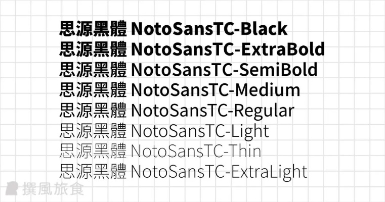思源黑体中文官方下载与XP时代的宝藏软件，安卓v5.845版实效策略解析