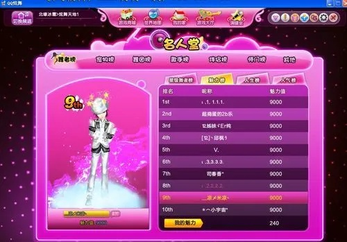 安逸游戏官方下载及炫舞版本称号,数据实施导向 XP_v7.163