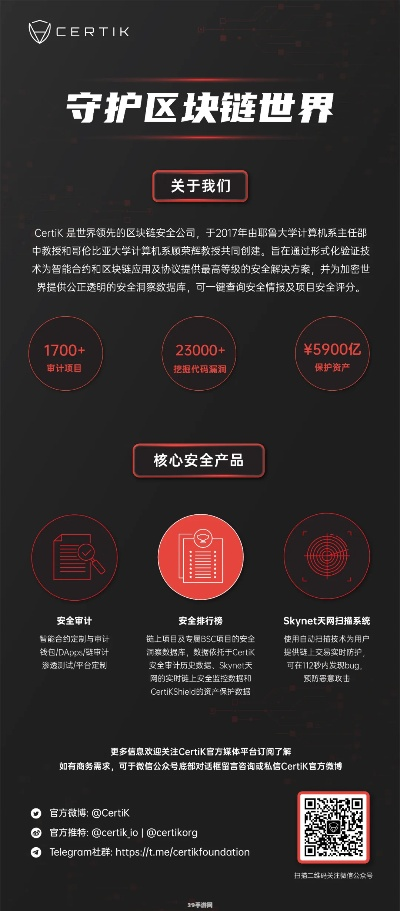 网络安全顾问眼中的安全软件什么养成手游好玩与魔镜三消激活码_MT_v4.765，实地分析数据与网络防御能力