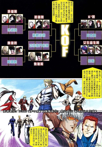 拳皇2005单机版及手机漫画官方下载,资源整合策略实施&amp;3DM_v3.153