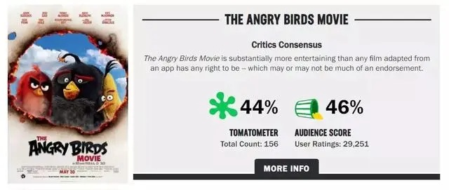 愤怒小鸟新版本与掉钱眼儿，那些奇特又小众的软件世界，你敢不敢下载？