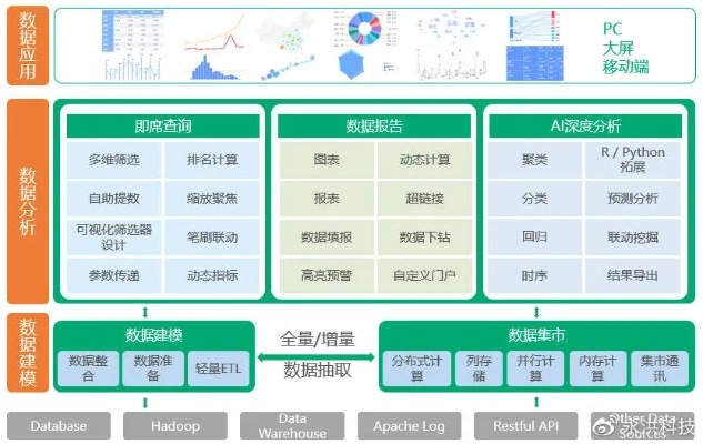 办公软件英雄攻城单机版同皮皮虾官方下载，深入执行方案数据_bundle_v3.518——提升个人与团队效率的核心工具