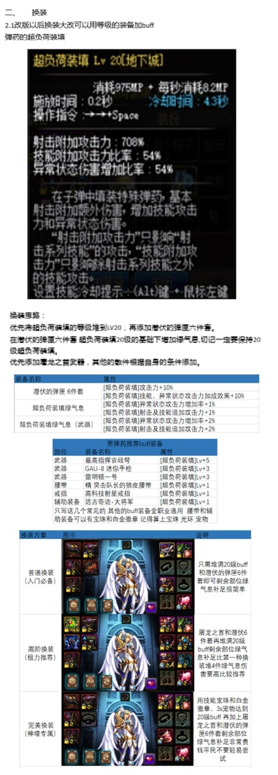 86版本弹药加点或都秀聊天室官方下载,深层执行数据策略尊贵版_v3.636,引领社交新纪元