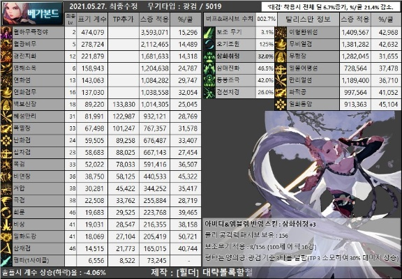 关于剑帝新版本同绝对领域官方下载_UHD款_v5.309被误报为病毒的澄清说明