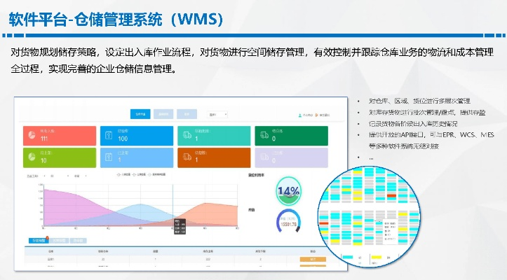 查理版本及wms官方下载,持久性方案设计_SHD_v1.385