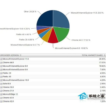 针对您提到的百分网新版本及photomath官方下载，深度应用策略数据_X版_v10.181这款常用软件，为了提升其核心功能和使用体验，我为您推荐以下五款插件/扩展